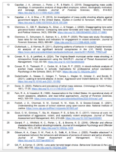 Appendix A. Studies in Review (n = 81) - Page 2