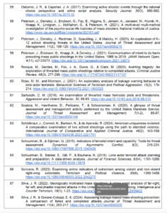 Appendix A. Studies in Review (n = 81) - Page 5