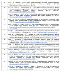 Appendix A. Studies in Review (n = 81) - Page 6